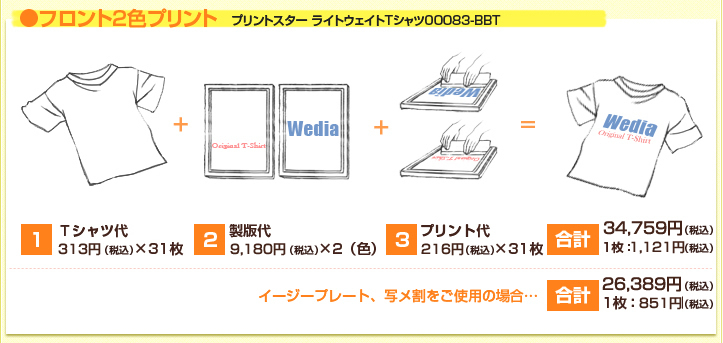 フロント2色プリント 142-BATベーシックTシャツ（ホワイト）で31枚プリントした場合